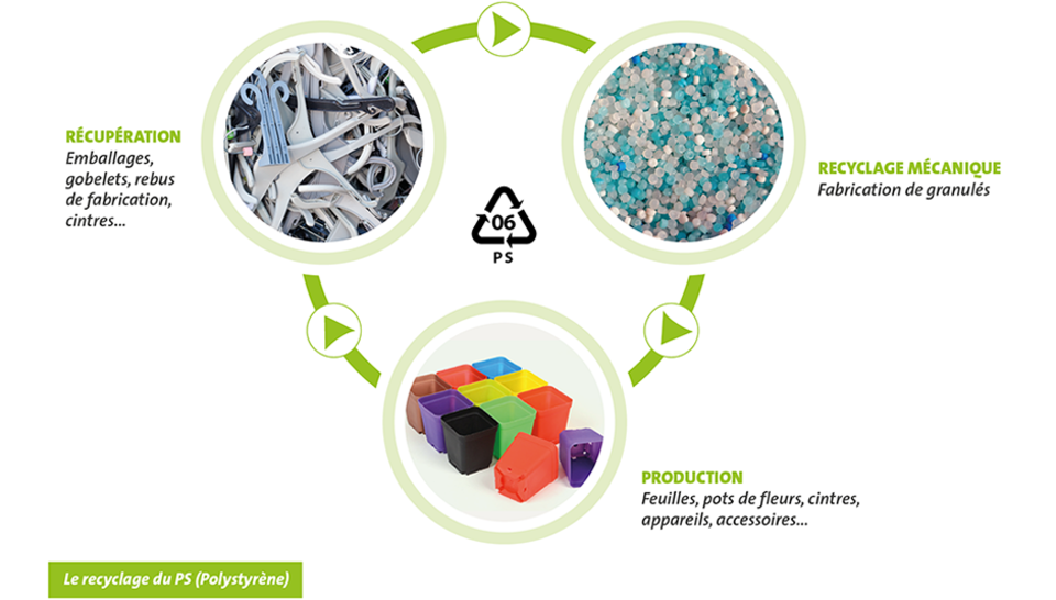 PlastiquePS