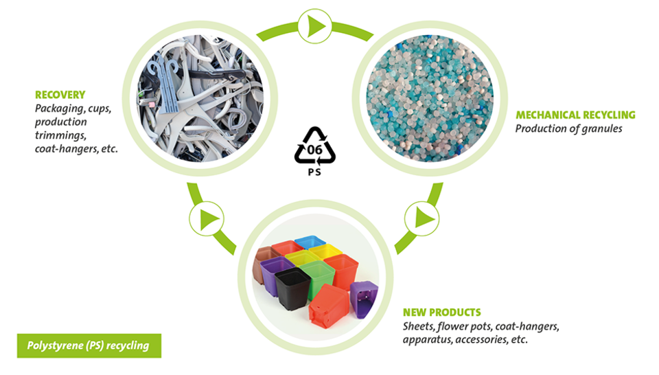 PlastiquePS EN